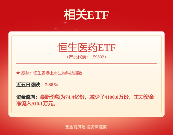 实配网配资 中国生物制药(01177)：派安普利单抗注射液获FDA批准上市