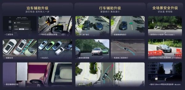 亿财配资 防加塞自动鸣笛 智能泊车撞了包赔 天神之眼B有多稳？