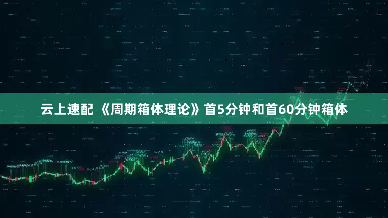云上速配 《周期箱体理论》首5分钟和首60分钟箱体